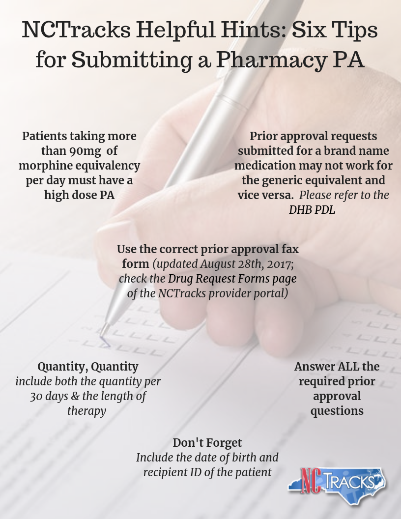 Pharmaceutics  Announcements